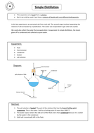 GCSE Chemistry - Separating Mixtures: Simple Distillation | Teaching ...