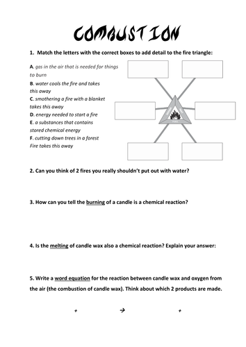 ks3 science chemistry combustion worksheet teaching