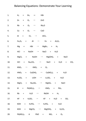 Balancing Chemical Equations | Teaching Resources