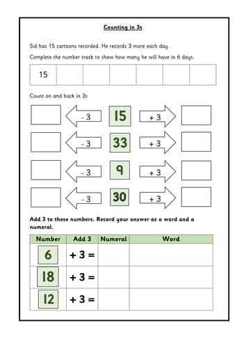 Year 2 - Count in 3s | Teaching Resources