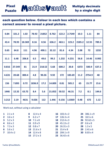 multiplying a decimal by a single digit pixel puzzle teaching resources