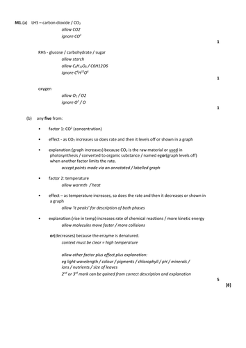 New 9-1 GCSE AQA Biology B8 Rate of Photosynthesis | Teaching Resources