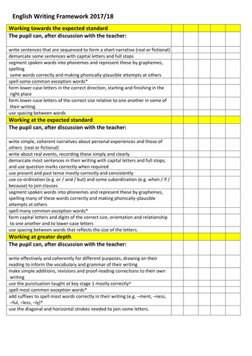 2017/2018 Maths Reading and English framework KS1