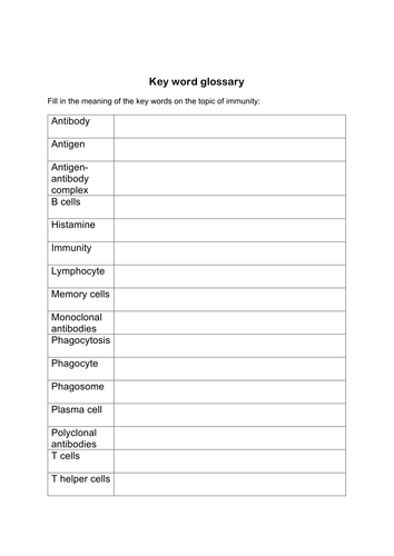 Immunity keyword glossary