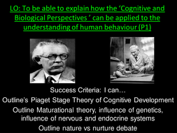 Cognitive and Biological Perspectives Health and Social Care Unit 11