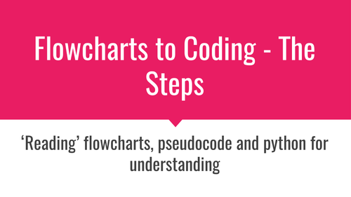 Year 9 Flowcharts to Python (Free Version) | Teaching Resources