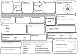 year 7 science revision sheets teaching resources