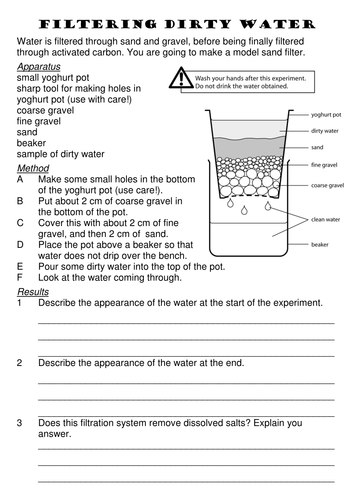 water chem homework