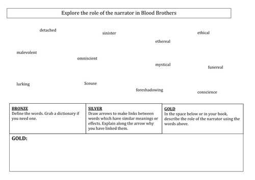 Blood Brothers - Role of the Narrator - Full lesson, objectives and resources