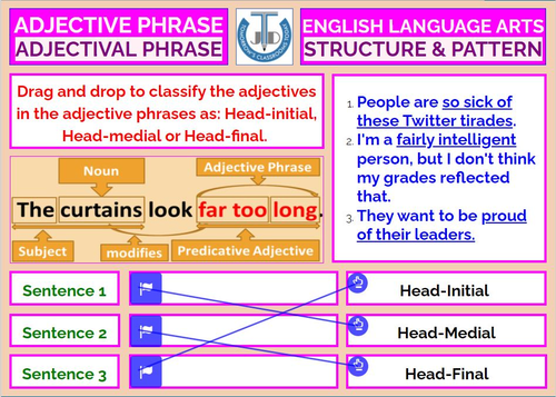 ADJECTIVE PHRASES 17 WORKSHEETS WITH ANSWERS Teaching Resources