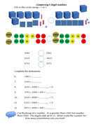 Comparing 4 digit numbers - Year 4 | Teaching Resources