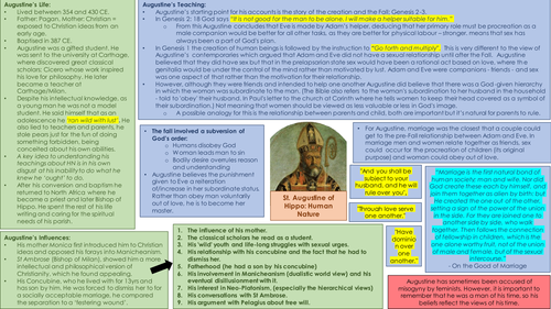 OCR A Level Theology: Developments in Christian Thoughts - AUGUSTINE Summary Sheets!