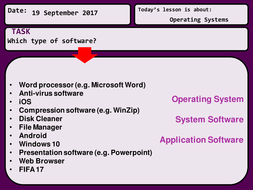 KS3 Operating Systems (OS) lesson plan and powerpoint - 60 minute ...