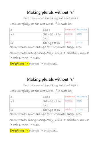 Year 3/4 Spelling Rule flashcards | Teaching Resources