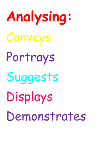 lost-for-words-synonym-wall-teaching-resources