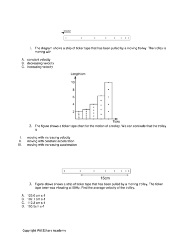 Ticker Tape Worksheet