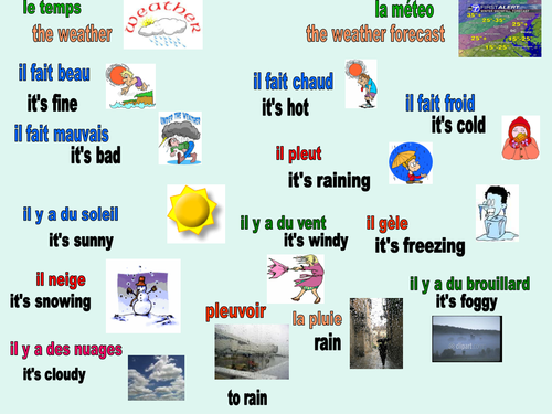 the-weather-in-french-teaching-resources