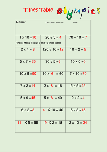 Times Tables Olympics | Teaching Resources