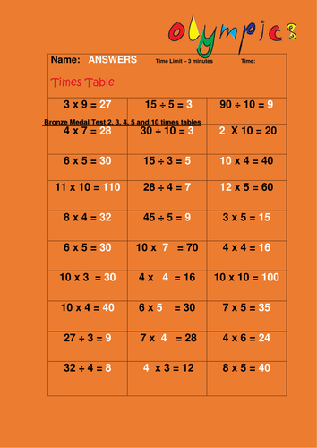 Times Tables Olympics | Teaching Resources