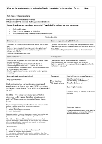 Diffusion & Practical - NEW AQA GCSE