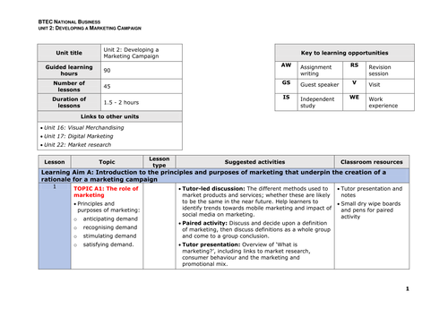 docx, 133.53 KB