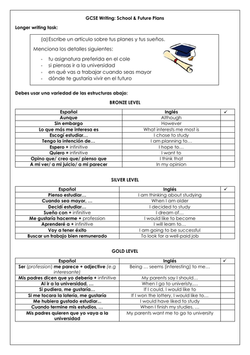 Spanish GCSE Writing School & Future Plans - Grade 9 Structures list & Model Answer