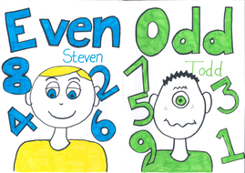 Image result for even steven and odd todd clipart