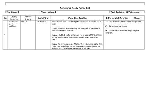 Measure word problems - Year 2/3/4 maths - Differentiated 3 ways - Plan and resources