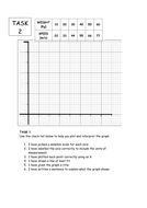 Key Stage 3 - Working Scientifically - Lesson 6 - Drawing Graphs ...