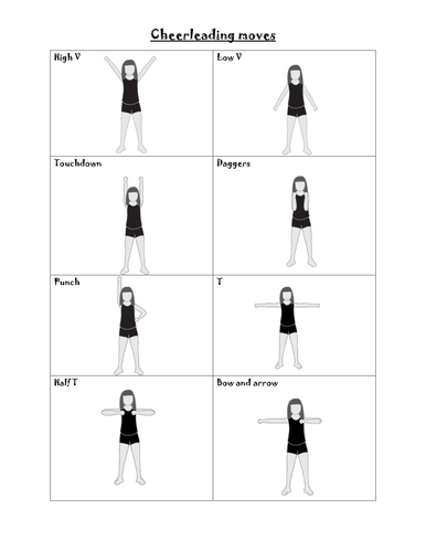 Basic Cheerleading Moves Teaching Resources