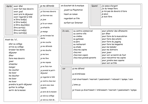 KS3/4 French - Daily routine and school life in the present (reg., irreg.  and reflexive verbs)