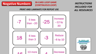 Negative Numbers | Teaching Resources