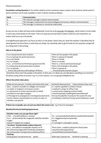 Aqa a level french specification image