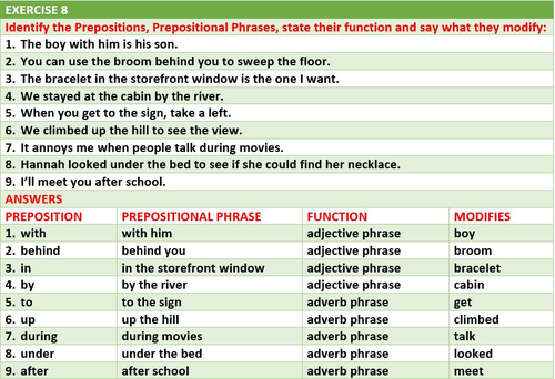 prepositional-phrases-20-worksheets-with-answers-teaching-resources