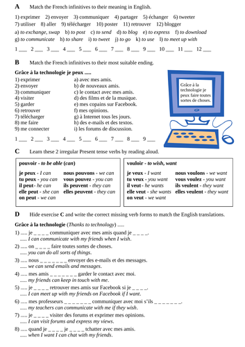 Technology in everyday life - The uses of social media (GCSE - AQA and Edexcel)