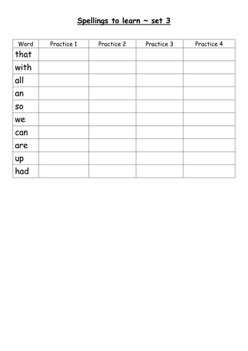 Year 1 100 High Frequency Words - to practise spelling and handwriting ...