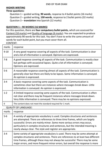 New Spanish GCSE -Theme 3 (Current and future study and employment) writing exam and feedback sheets