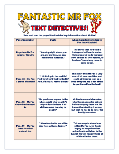 Fantastic Mr Fox - The Very Clever Mr Fox! | Teaching Resources