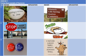 OXYMORON WORKSHEETS WITH ANSWERS | Teaching Resources
