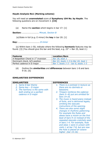 EDUQAS: Practice 1 - Haydn Score Analysis, The Western Classical ...