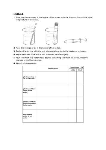 Energy and temperature - complete lesson (KS3) | Teaching Resources