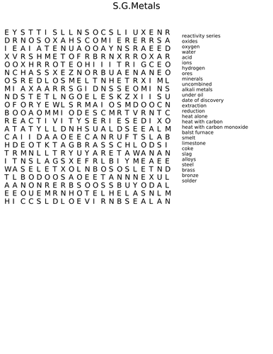 chemistry word searches teaching resources