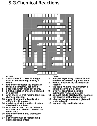 Chemistry crosswords | Teaching Resources