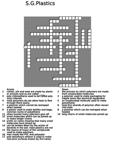 Chemistry crosswords | Teaching Resources