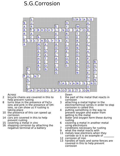 Chemistry crosswords | Teaching Resources