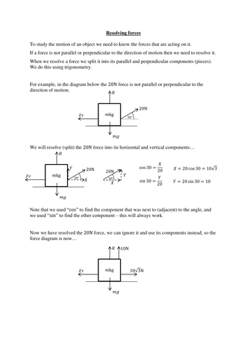 Resolving forces - worksheet to teach and practise this skill (Mechanics 1)