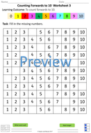 Counting to 10: PowerPoint Lesson and Worksheets | Teaching Resources