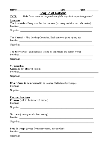 League of Nations - Organisational Weakness Worksheet