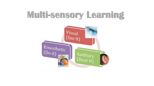 Multi Sensory Learning | Teaching Resources