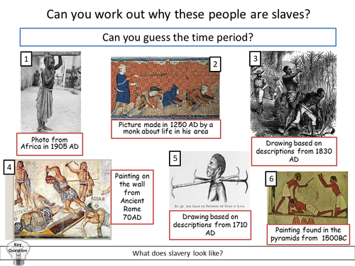 Slavery introduction | Teaching Resources